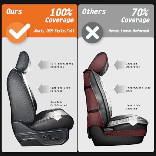 TGKUD F150 Leather Seat Covers