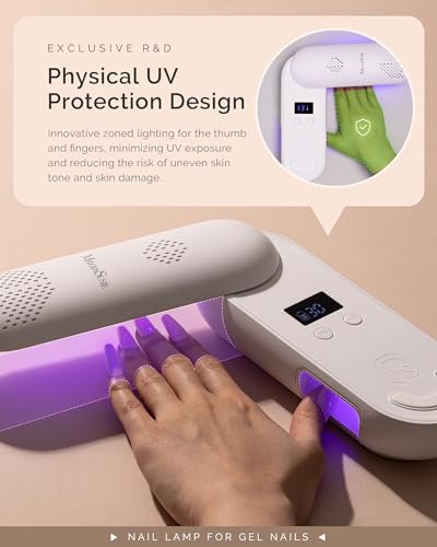 Amazon.com: MelodySusie: P-Plus20F UV Protection Nail Lamp