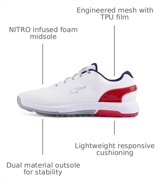 Image of PUMA Proadapt Alphacat Disc Golf Shoes