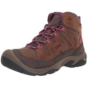 [KEEN] CIRCADIA MID WP" 