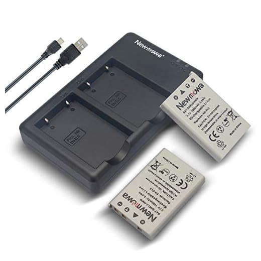 Newmowa EN-EL5 Replacment Battery (2-Pack) and Dual USB Charger Kit for Nikon Coolpix 3700, 4200, 5200, 5900, 7900, P3, P4, P80, P90, P100, P500, P510, P520, P530, P5000, P5100, P6000, S10 Cameras
