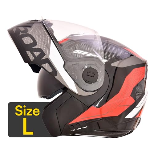 Product Variant View