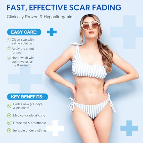 Silicone Scar Sheets - (1.6” x 60”) Scar Tape Roll for C-Section, Surgery, Tummy Tuck, Keloids - Invisible, Reusable, Medical-Grade Silicone Scar Strips for Women & Sensitive Skin — view 5