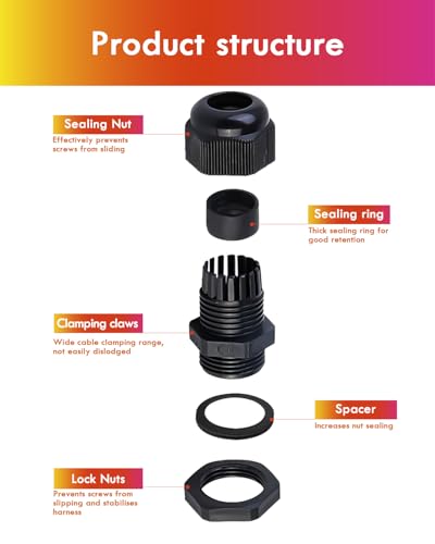 Kabelverschraubung Set mit Dichtungen, Gorffy 60 Stück IP68 Kabeldurchführung Wasserdicht PG7 PG9 PG11 PG13.5 PG16 PG19, Kabelverschraubungen für Outdoor Garten, Kunststoff Nylon Kabeldurchführungen