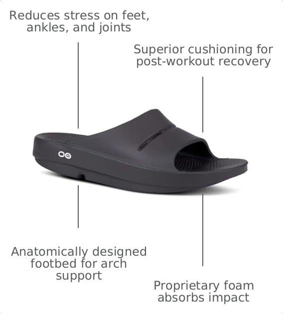 Image of OOFOS OOahh Unisex - Men's and Women's Sport Recovery Slide Sandals