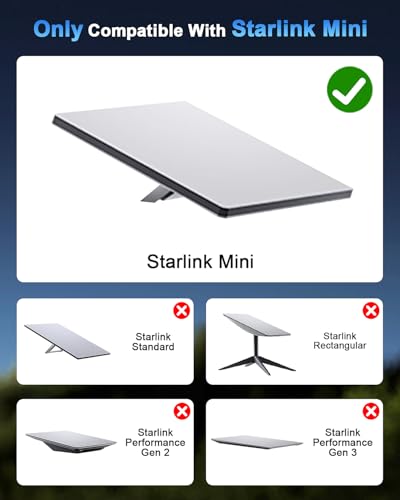 NovaKits Starlink Mini Magnetic Car Mount, Quick Release Flat Roof Mounting Kit, 2-Inch Low-Profile Design, Aluminum Alloy, Portable, Durable & Weather-Resistant, for RV, Van, Truck, Boat & Yacht