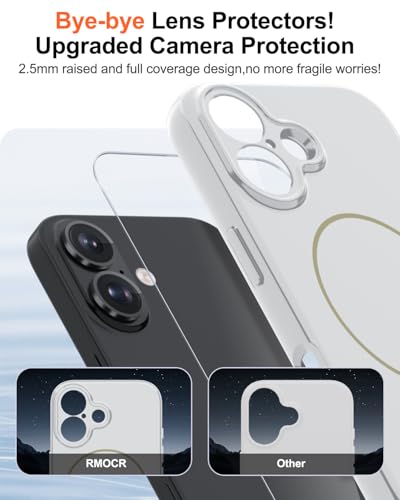 Image of Magnetic for iPhone 17 Case,Shockproof Matte Cover,White