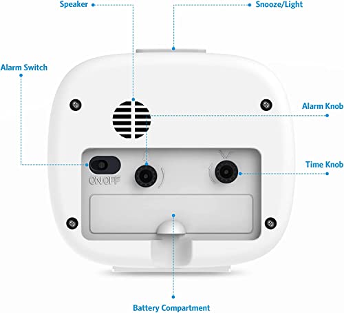 Amir Analog Alarm Clocks For Bedrooms, Newest 4'' Super Silent Non Ticking Battery Operated Small Analog Clock, Ascending Beep Sounds Snooze Light Functions Loud Alarm Clock For Heavy Sleepers #TOP4