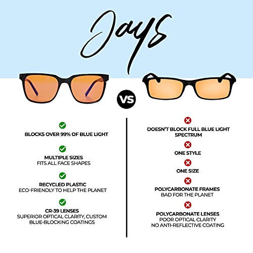 Image of Jays Nighttime Blue Light Blocking Glasses, Anti Glare Fatigue Mobile Computer Screen BlueLight Blocker Glasses for Men /Women