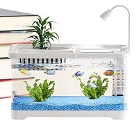 Kampffisch Aquarien,Kleine Aquarium Komplettsets |  Produktbild-Vorschau 5
