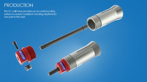 5C Collet Stop By Edge Technology #TOP4