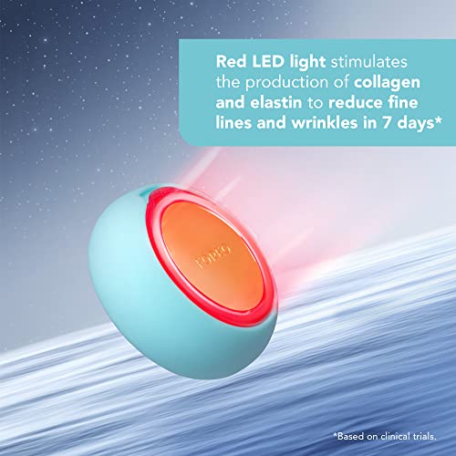 Foreo Ufo 2 Face Mask Treatment, Full Led Spectrum & Red Light Therapy For Face, Warming, Cooling, Face Moisturizer, Dark Spot & Acne Scar Treatment For Face, Anti Aging, Nourishing, Mint #TOP3