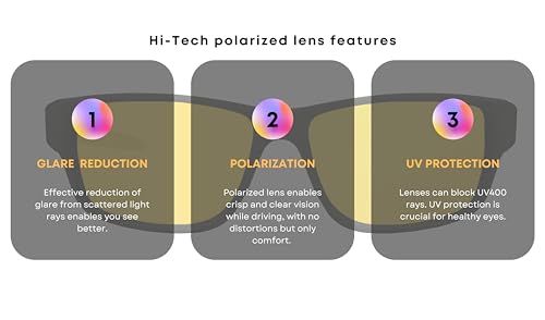 Image of EFERMONE Night Driving Glasses with Cleaning Kit, Yellow Polarized Lens, UV400, Anti-Glare Glasses for Riding Bike and Car