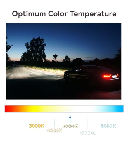 LTONXEN H7 Scheinwerfer Birne, Warmweiß für Auto 12V 60W/55W Abblendlicht Ersatz Glühlampen.(2 Stück)