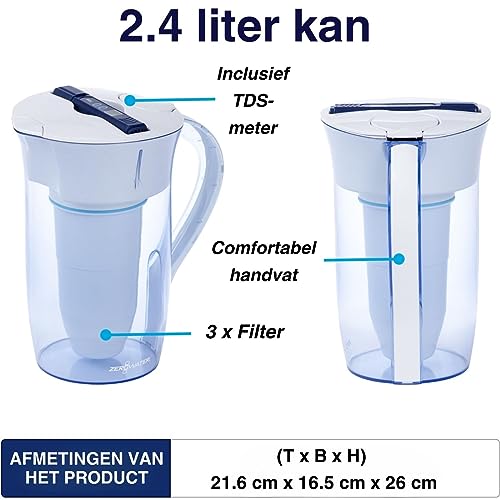 ZeroWater ronde kan van voren en opzij met TDS-meter, comfortabel handvat en filterpositie aangeduid