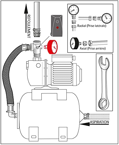Boutt 2151408Soft Grip Rear Tire Gauge 8x 13 - Image 3