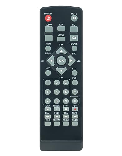 Télécommande AT103B réparation contrôle boîtier convertisseur EMATIC RTAT103B
