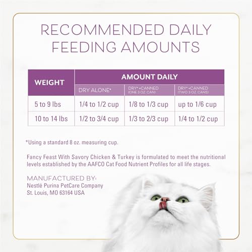 Fancy Feast Purina with Savory Chicken & Turkey Dry Cat Food, 16 OZ - image 6