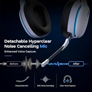 AOC 2.4GHz Wireless Gaming Headset for PS5, PS4, PC, Switch, 45Hr, White — photo 5 of 6