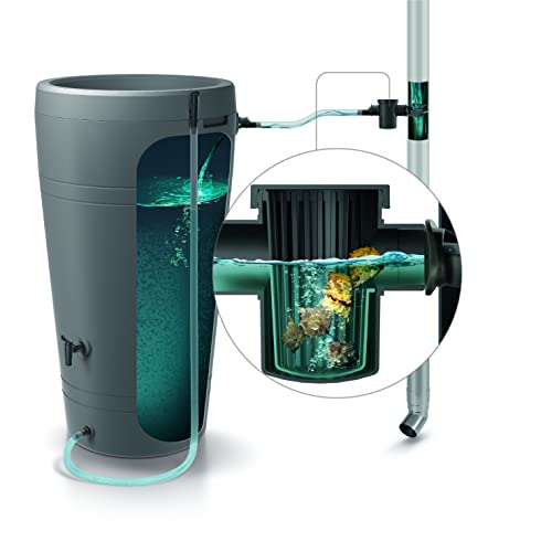 Regensammler YourCasa für Fallrohre mit 100 mm und 120 mm Durchmesser