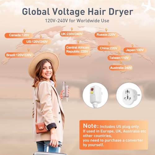 Quico Travel Hair Dryer HC410-Pink の商品画像 1