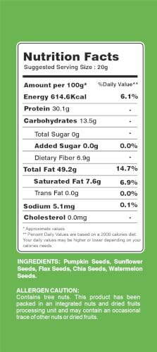 Image of NRIP Premium Seeds Mix, 200g each Edible Seed I Healthy Diet Snacks, omega-3s,dietary fiber | 100% Natural I Chia,Pumpkin,Flax,Watermelon and Sunflower Seeds.