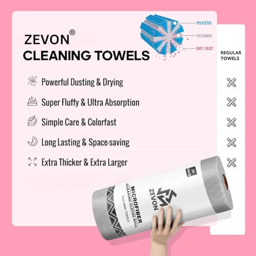 Image of ZEVON Microfibre Cleaning Cloth Roll | Reusable Towel Pack of 20