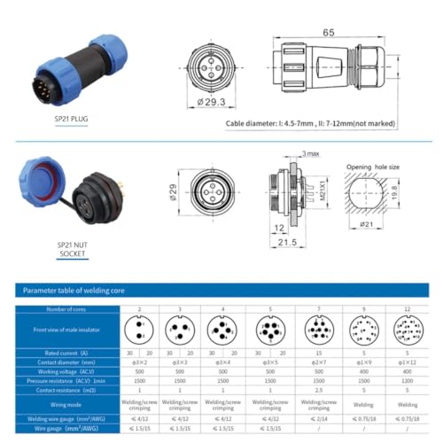 Conector SP21 IP68 aéreo de 4 pines con sistema backnut para conexiones estancas 8
