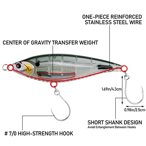 Alwonder Sinking High Speed Trolling Fishing Lure, 5.9In Saltwater Casting Twitch Bait Jerkbait With #7/0 Hook, Large Size Hard Bait Offshore Trolling Fishing Billfish, Dorado, Tuna, Wahoo #TOP3