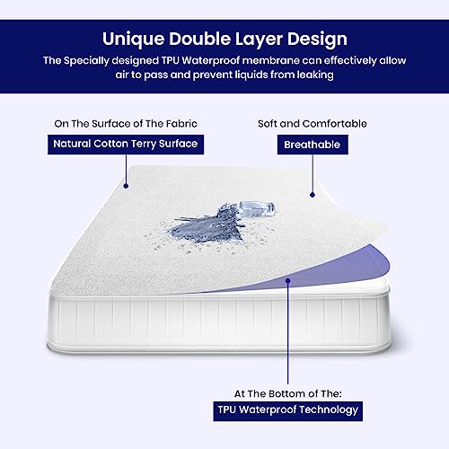 V Berth Mattress Protector - Fitted Style Ultra Soft Terry Cotton - 100% Waterproof V Berth Mattress Protector Pad - Ultra Soft Cooling Smooth Noiseless Washable - Fits Upto 10" Deep, White by JS Sanders Collection - Image 3