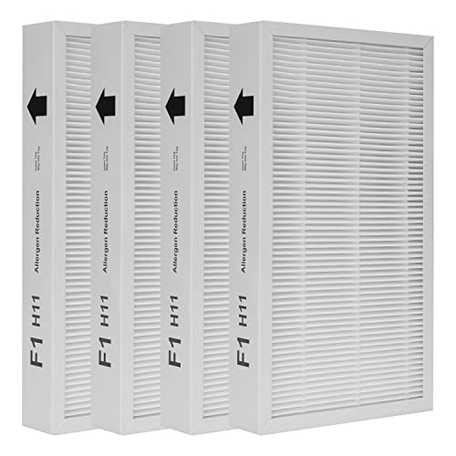 Hichoryer Filtro F1 redução de alérgenos, filtro de substituição compatível com filtro C01 T02 purificador de ar de quarto FAP-C01-F1 e FAP-T02-F1, embalagem de 4