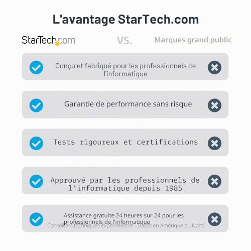 StarTech Carte PCIe SATA III 2 ports, 6Gbps, NCQ (2P6G-PCIE-SATA-CARD) – vue 2