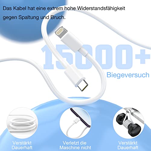 GEJIN 25W USB C Ladegerät für iPhone 13 mit MFi-Zertifizierung