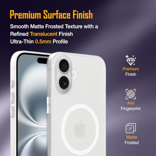 Image of ZAP CASE Paper Thin Case for iPhone 16 Plus | Ultra-Slim 0.5 mm Back Cover | Metal Buttons | Lightweight | Matte Finish | Anti-Fingerprint | Scratch Resistant | Camera Protection | Magsafe | White