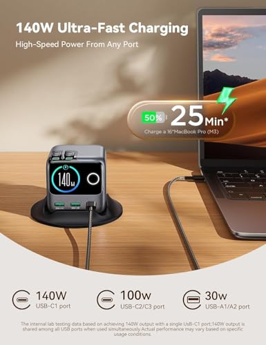 Image of 5-in-1 USB C Charging Station, 140W Ultra-Fast 5-Port Desktop Charger with Dual Retractable 100W USB-C Cables (2.6ft), 1.54 inch Smart LCD Power Display for Mac Book, 1Phone, Home & Office (JR-TRD01)