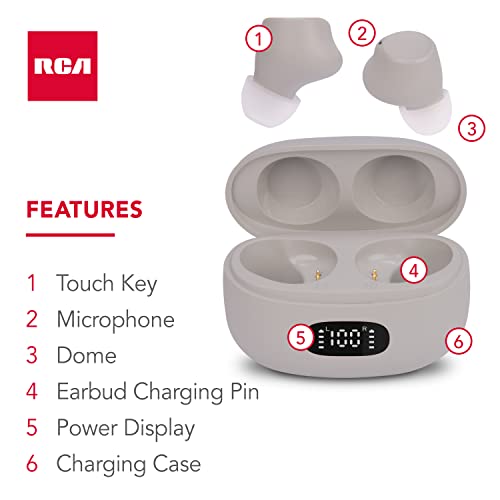 RCA OTC Hearing Aids with Charging Case – in-Ear Hearing Aids, Easy to Use One-Button Operation, Sound Amplification, Rechargeable, 15-Hour Battery Life, Water-Resistant
