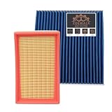 Zoewalk Engine and Cabin Air Filter Combo Kit, Fits Toyota Grand Highlander Hybrid MAX 2024-2026