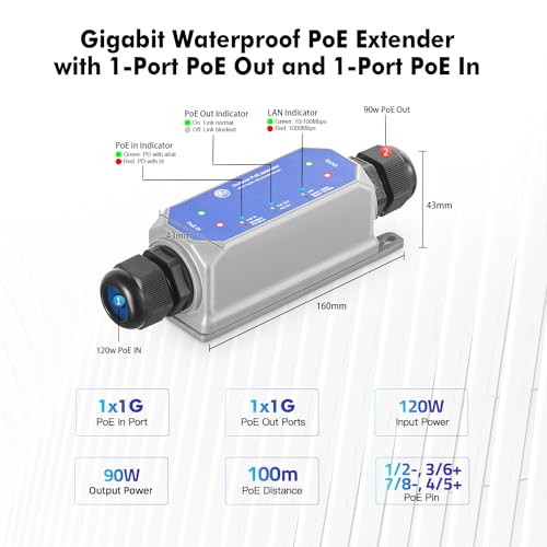 Image of MokerLink IP67 Outdoor 2 Port Gigabit PoE Extender, IEEE 802.3 af /at /bt PoE Repeater 90W, 10 /100 /1000Mbps, 1 PoE in 1 PoE Out, Wall Mount Metal Waterproof POE Passthrough Switch