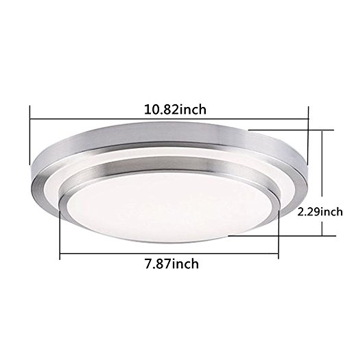 Afsemos 11.8-Inch Led Flush Mount Ceiling Light,32W Led Ceiling Lights, Cool White 6000K 2600Lm, Lighting For Kitchen, Hallway, Office, Corridor, Flush Ceiling Light, Round Led Panel Light #TOP1