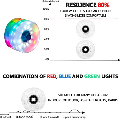 Nezylaf 65Mm/60Mm 82A Skateboard Wheels With Bearings Installed 6 Lights Light Up Spitfire Longboard Street Trucks #TOP5