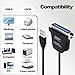 CybNemo USB to Parallel Printer Cable USB 2.0 Type A Male to CN36 Pin Male Parallel IEEE 1284 Centronics 36PIN Adapter Cable for Laptop, PC, Desktop, Computer to Printer
