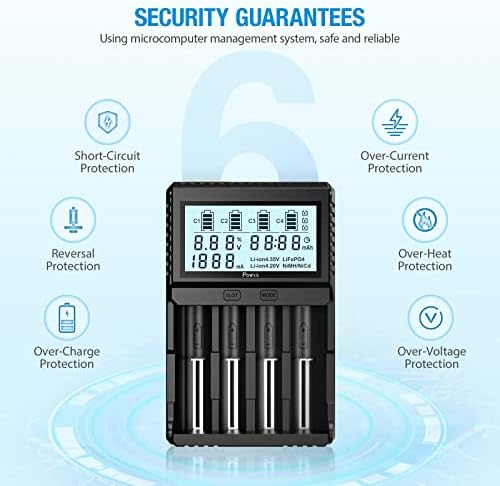POWXS 18650 Battery Charger with Testing Functions, Universal 3.7V Charger for Li-Ion Rechargeable Batteries IMR Lithium 26650 21700 18650 16340 14500 10440, Ni-Mh AA AAA Batteries (with UK Plug)