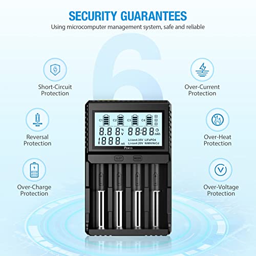 POWXS Universal Batterie Ladegerät, 18650 Akku Ladegerät mit Testfunktionen, LCD-Display Batterien Ladegerät für Li-Ion Lithium IMR NI-MH NI-Cd AA AAA C 26650 21700 18650 16340 14500 10440 RCR123