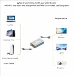 Adaptateur HDMI Femelle Câble d'Extension HDMI 8K | Connecteur Femelle à Femelle 8K HDMI Coupleur 3D HDR Alliage d'Aluminium pour Ordinateur Portable HDTV PC Moniteur Projecteur 2pcs Gris