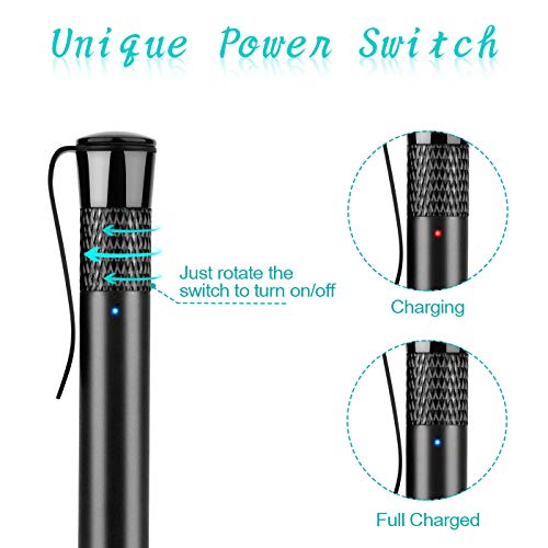 Meko 2Nd Generation 1.5Mm Fine Tip Active Stylus Pen For Apple Ipad Digital Pencil Compatible With All Touchscreen Cellphones, Tablets- Black #TOP2