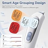 Berrcom B0FNWVSWHR lato 3