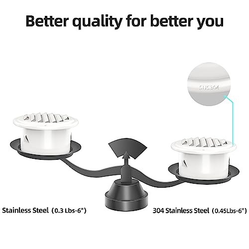 Piiyoosnn 3-INCH WHITE VENT COVER White 304 Stainless Steel Air Vents Cover, Piiyoosnn Louvered Grille Cover Vent Flat Ducting Air Vent Wall Inlet With Built-In A Fly Screen Mesh For Hvac Ventilation thumb #4