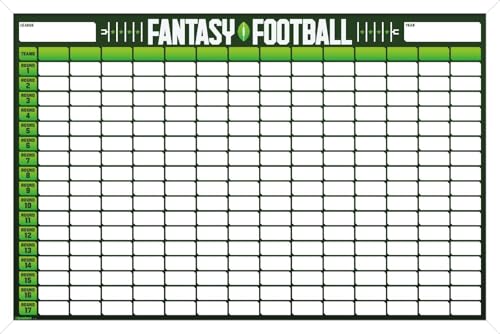 Trends International Fantasy Football 14 Team Draft Board Wall Poster, 34L x 22.4W, White Framed Version