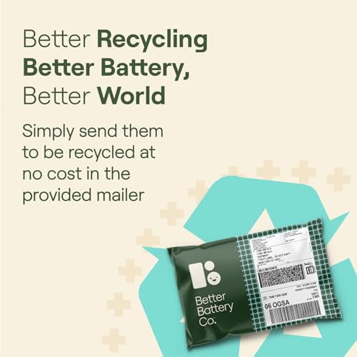 Better Battery Co. Variety Pack – AAA & AA & 9V Mixed Batteries – High-Performance Carbon Neutral Batteries with Organizer Box & Built-in Recycling Program – Bulk Combo Set 22x AA, 22x AAA & 2X 9V
