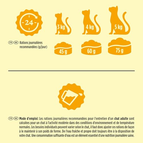 FRISKIES Au Lapin, au Poulet et aux Légumes - 1,5 KG - Croquettes pour Chat Adulte